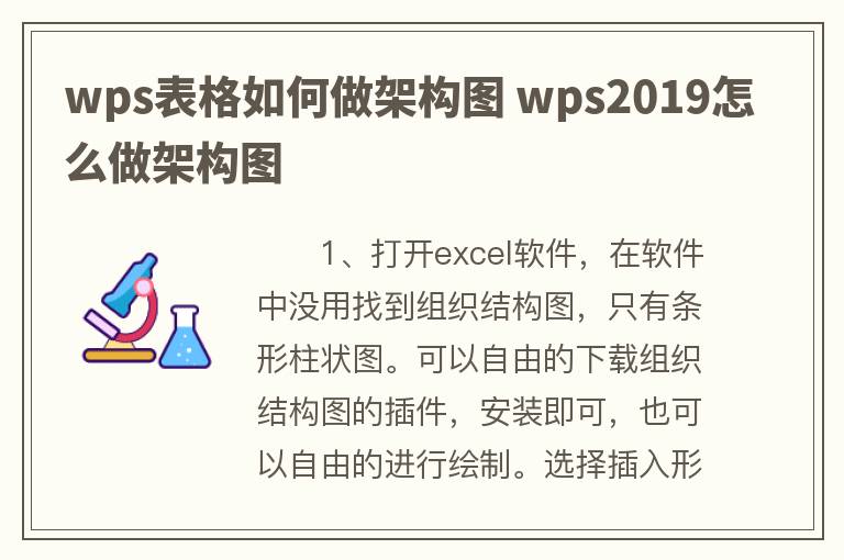 wps表格如何做架构图 wps2019怎么做架构图 